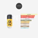 Notas olfativas de Carolina Herrera 212 VIP Rosé CAB Edición Limitada con champagne rosado, flor de durazno y almizcle blanco