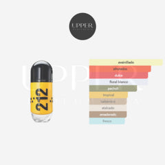 Notas olfativas de Carolina Herrera 212 VIP Rosé CAB Edición Limitada con champagne rosado, flor de durazno y almizcle blanco