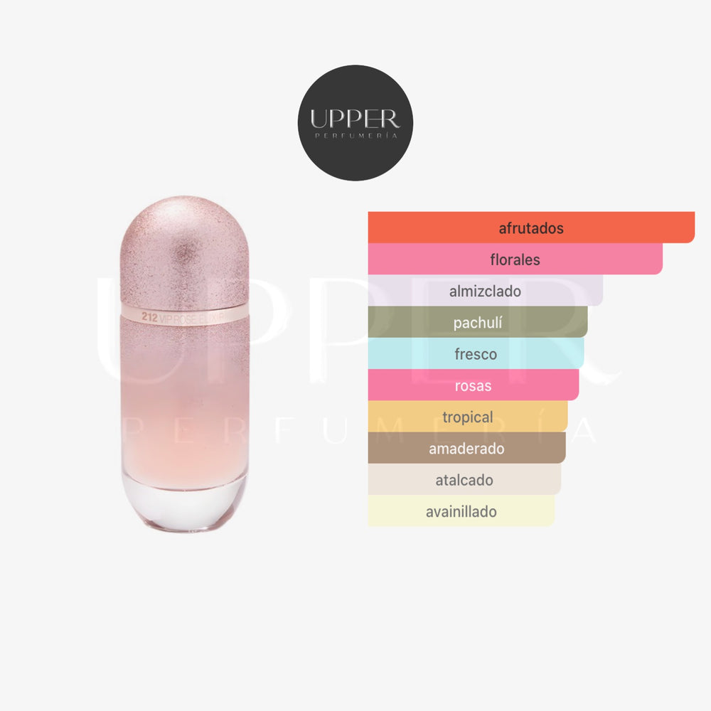 Notas olfativas de Carolina Herrera 212 VIP Rosé Elixir Eau de Parfum con lichi, rosa, flor de durazno, vainilla y pachulí