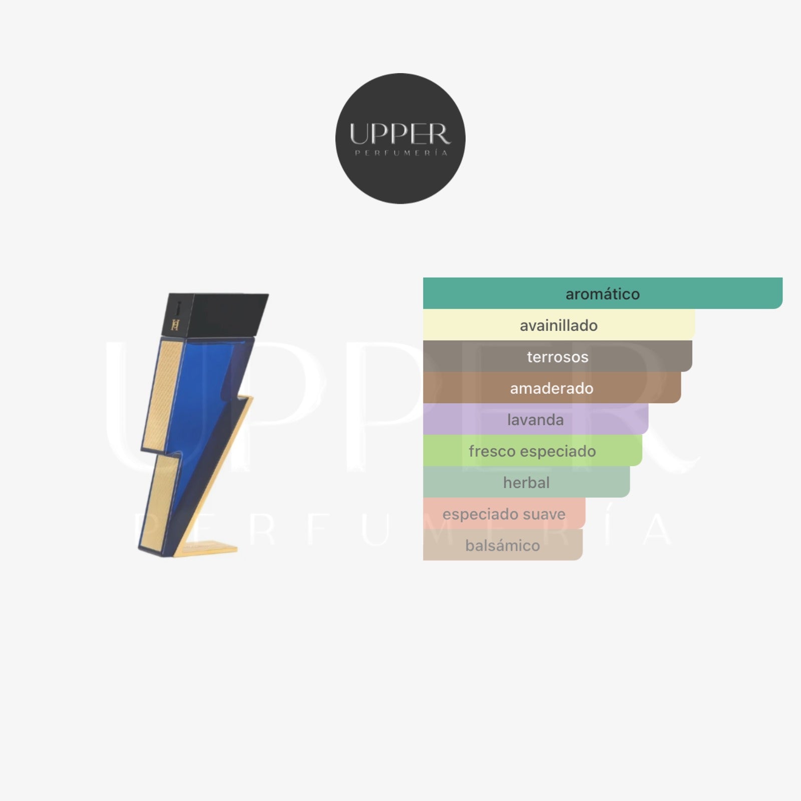 Notas olfativas Carolina Herrera Bad Boy Cobalt Absolute lavanda azul salvia azul trufa blanca geranio vainilla y madera de roble