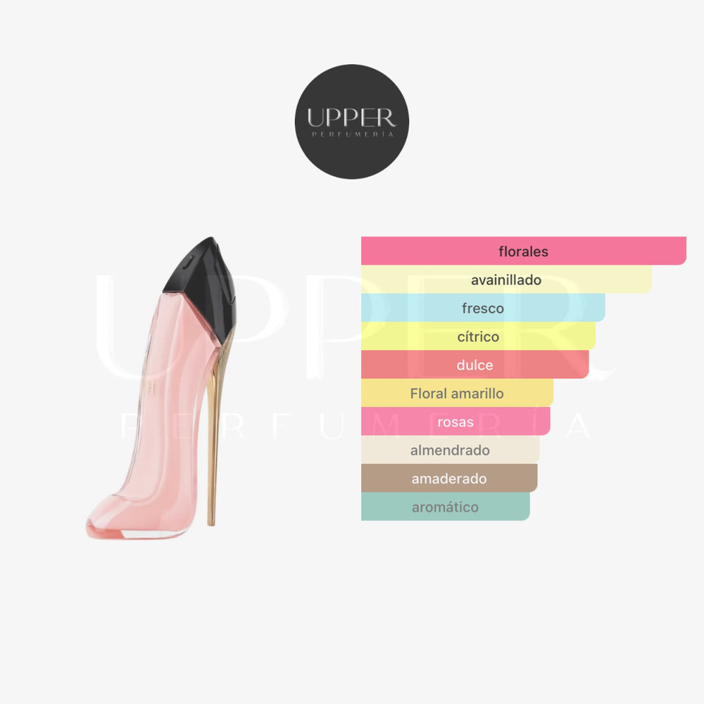 Notas olfativas de Carolina Herrera Good Girl Blush Eau de Parfum con bergamota, peonía, ylang-ylang, vainilla y haba tonka