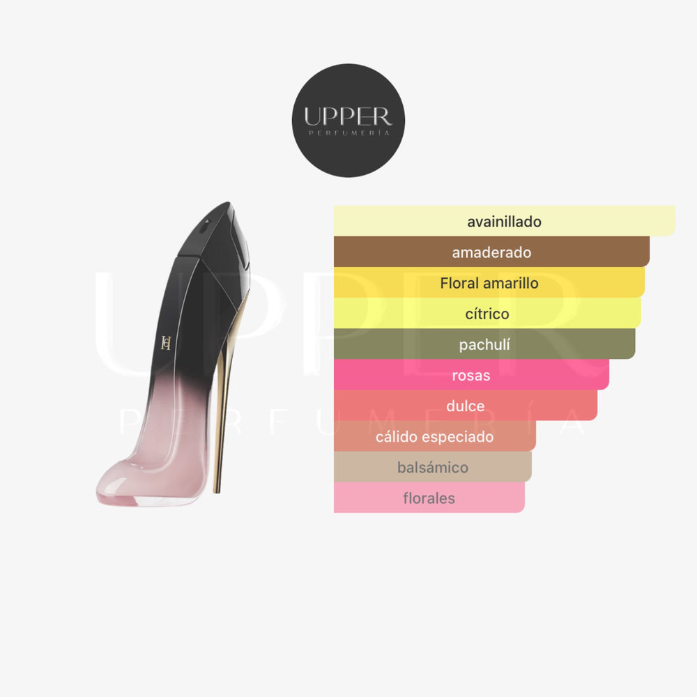Notas olfativas de Carolina Herrera Good Girl Blush Elixir Eau de Parfum con bergamota, rosa, vainilla, pachulí y haba tonka