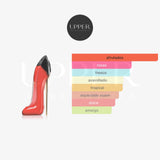 Notas olfativas Carolina Herrera Very Good Girl Mujer
