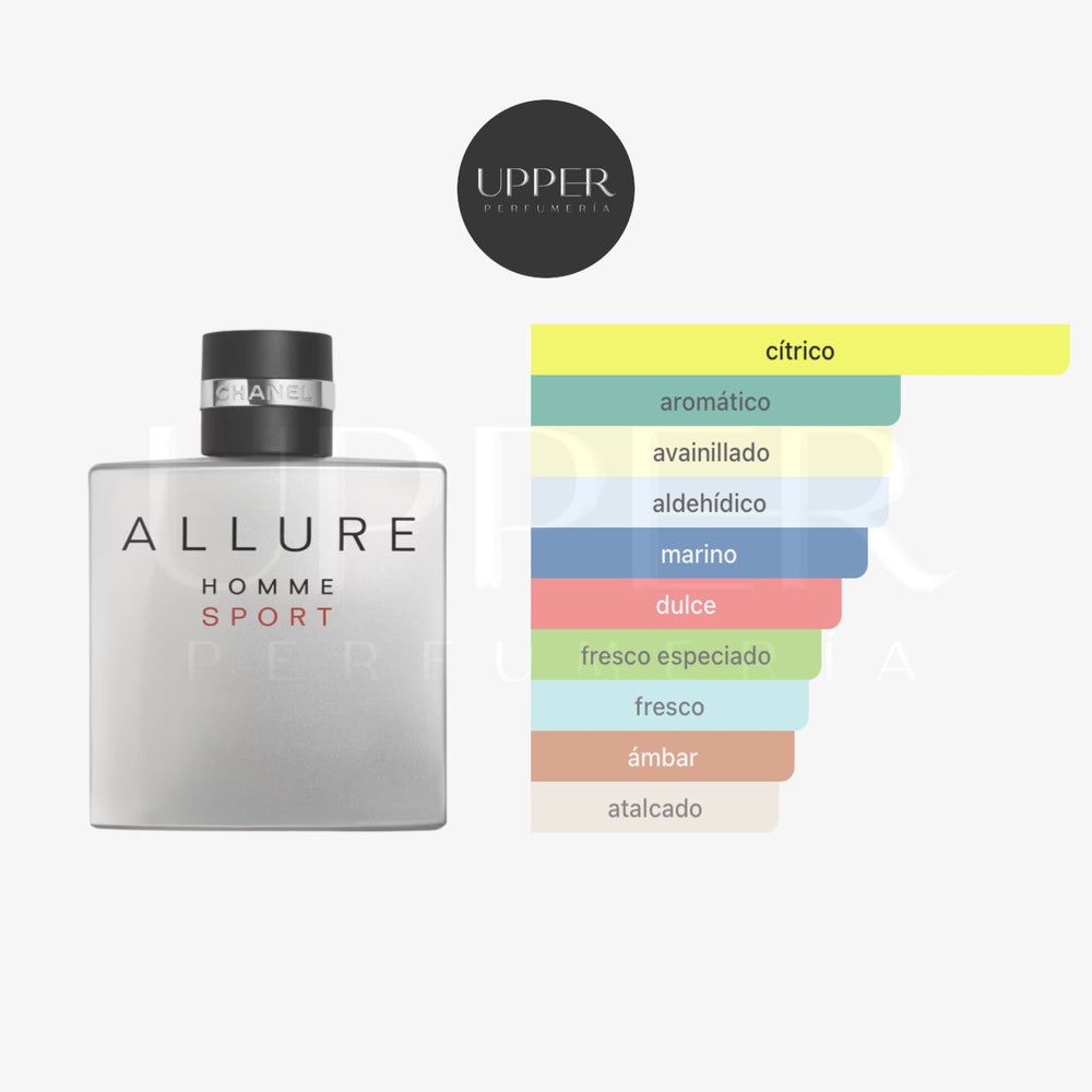 Notas olfativas de Chanel Allure Homme Sport Eau de Toilette con naranja, mandarina, neroli, vetiver y haba tonka