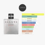 Notas olfativas de Chanel Allure Homme Sport Eau de Toilette con naranja, mandarina, neroli, vetiver y haba tonka