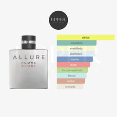 Notas olfativas de Chanel Allure Homme Sport Eau de Toilette con naranja, mandarina, neroli, vetiver y haba tonka