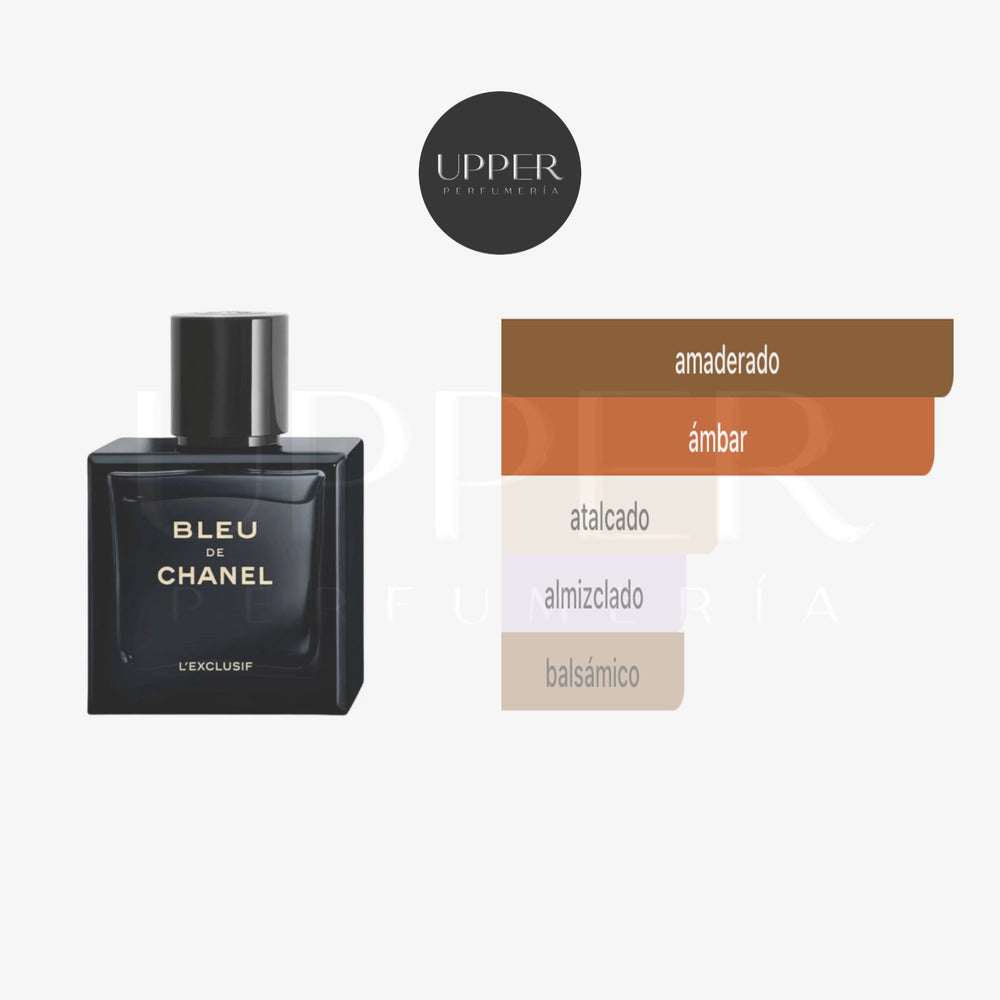 Notas olfativas de Chanel Bleu de Chanel L'Exclusif Extrait de Parfum con sándalo, cuero, ládano y ámbar