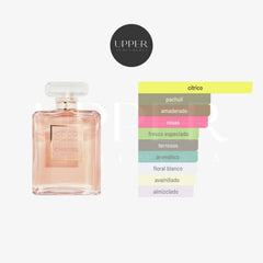 chanel-coco-mademoiselle-edp-notas-olfativas