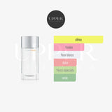 Notas olfativas Clinique Happy EDP Mujer