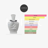 Notas olfativas de Creed Love In White Eau de Parfum con naranja, iris, magnolia, jazmín y sándalo