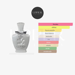 Notas olfativas de Creed Love In White Eau de Parfum con naranja, iris, magnolia, jazmín y sándalo