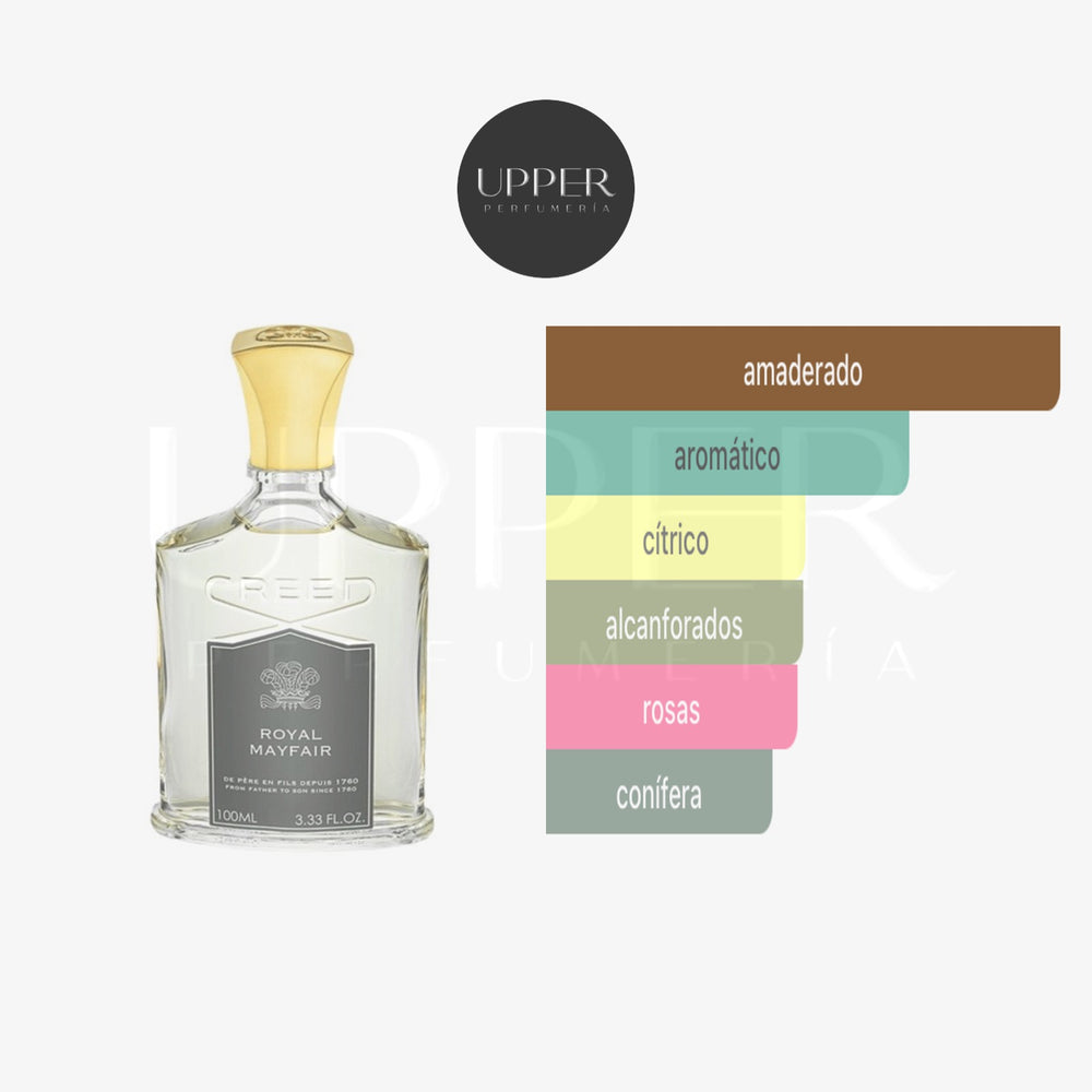 Notas olfativas de Creed Royal Mayfair Eau de Parfum con bergamota, eucalipto, nardos, jazmín y cedro