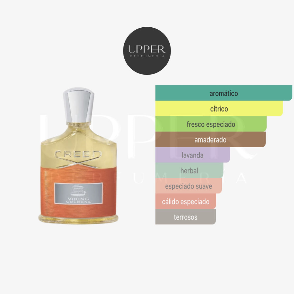 Notas olfativas de Creed Viking Cologne Eau de Parfum con mandarina, lavanda, romero, vetiver y sándalo