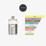 gucci-guilty-pour-homme-edt-hombre-lifestyle