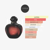 Notas olfativas de Dior Hypnotic Poison Eau de Parfum con almendra, regaliz, jazmín sambac y vainilla
