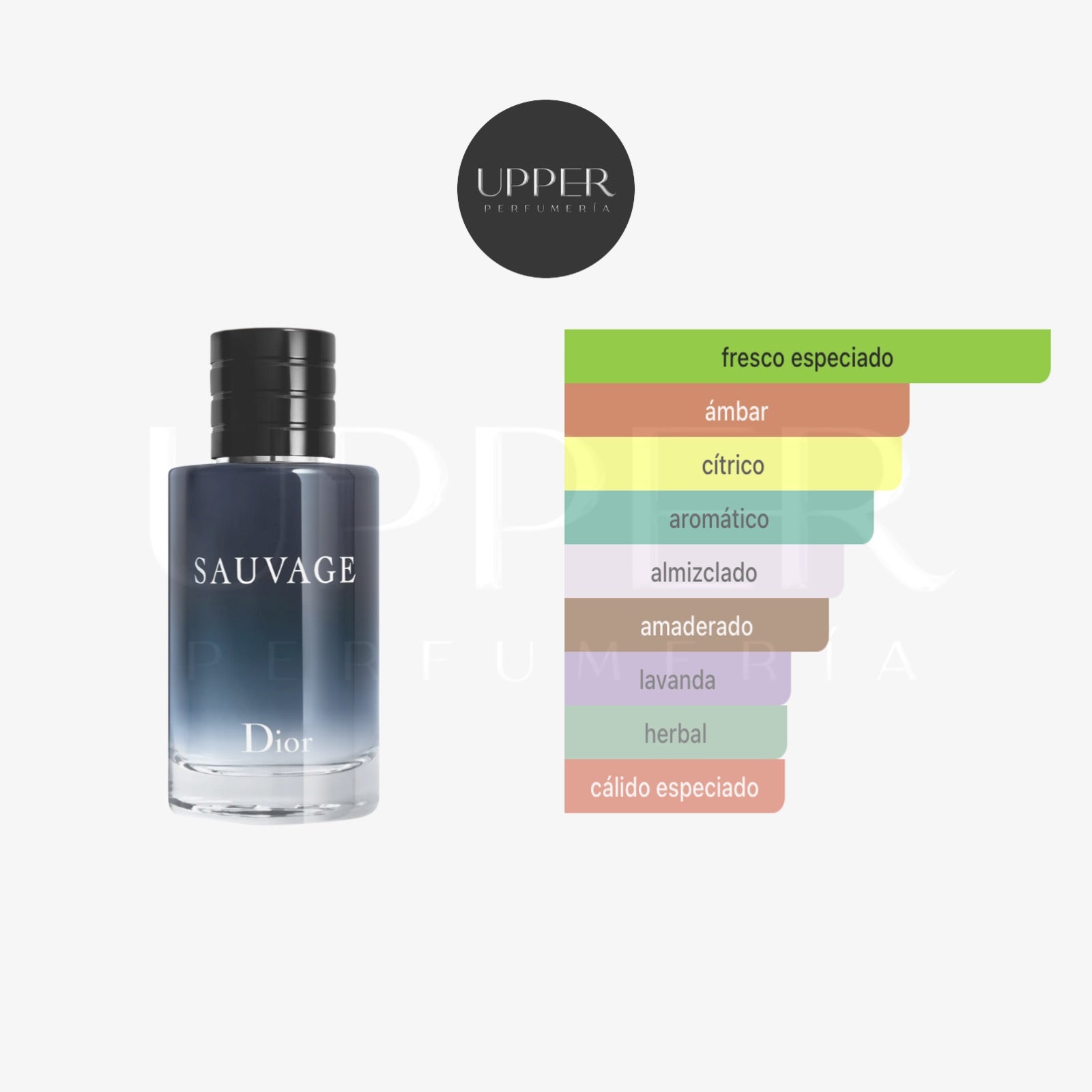 Notas olfativas de Dior Sauvage Eau de Toilette con bergamota de Calabria, pimienta, lavanda y ambroxan.