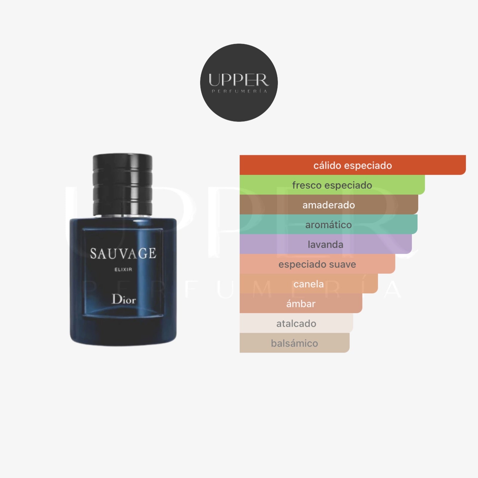 Notas olfativas de Dior Sauvage Elixir con nuez moscada, canela, lavanda y regaliz