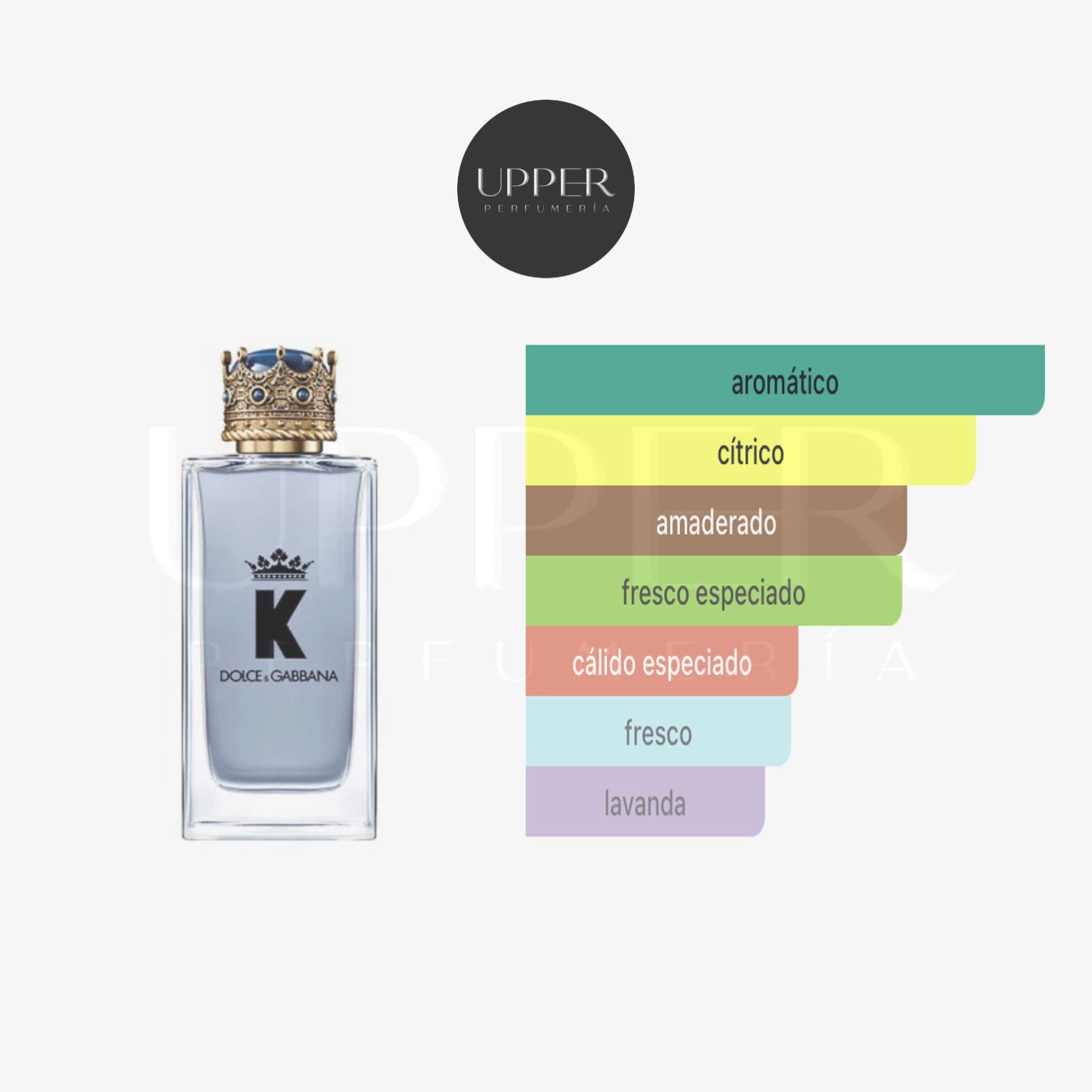 Notas olfativas de Dolce & Gabbana K Eau de Toilette con naranja sanguina, enebro, lavanda y vetiver