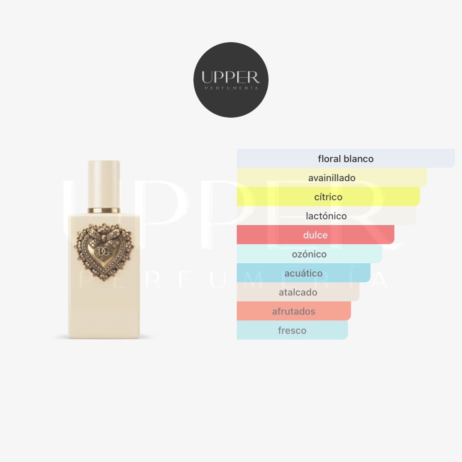 Notas olfativas Dolce&Gabbana Your Devotion EDP Intense Mujer