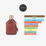 Notas olfativas de Dumont Nitro Red Eau de Parfum con manzana, sandía, lavanda y ámbar