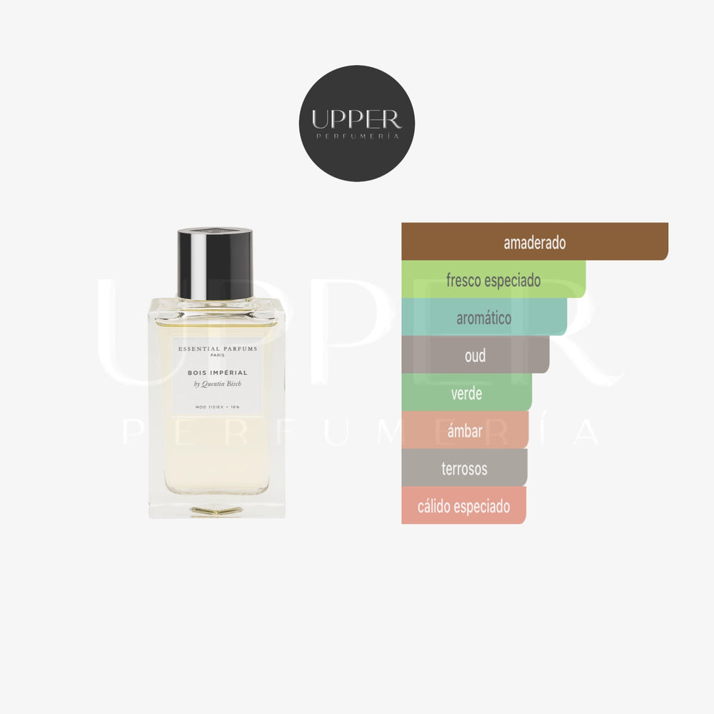 Notas olfativas de Essential Parfums Bois Impérial Eau de Parfum con albahaca tailandesa, vetiver, Akigalawood y pachulí