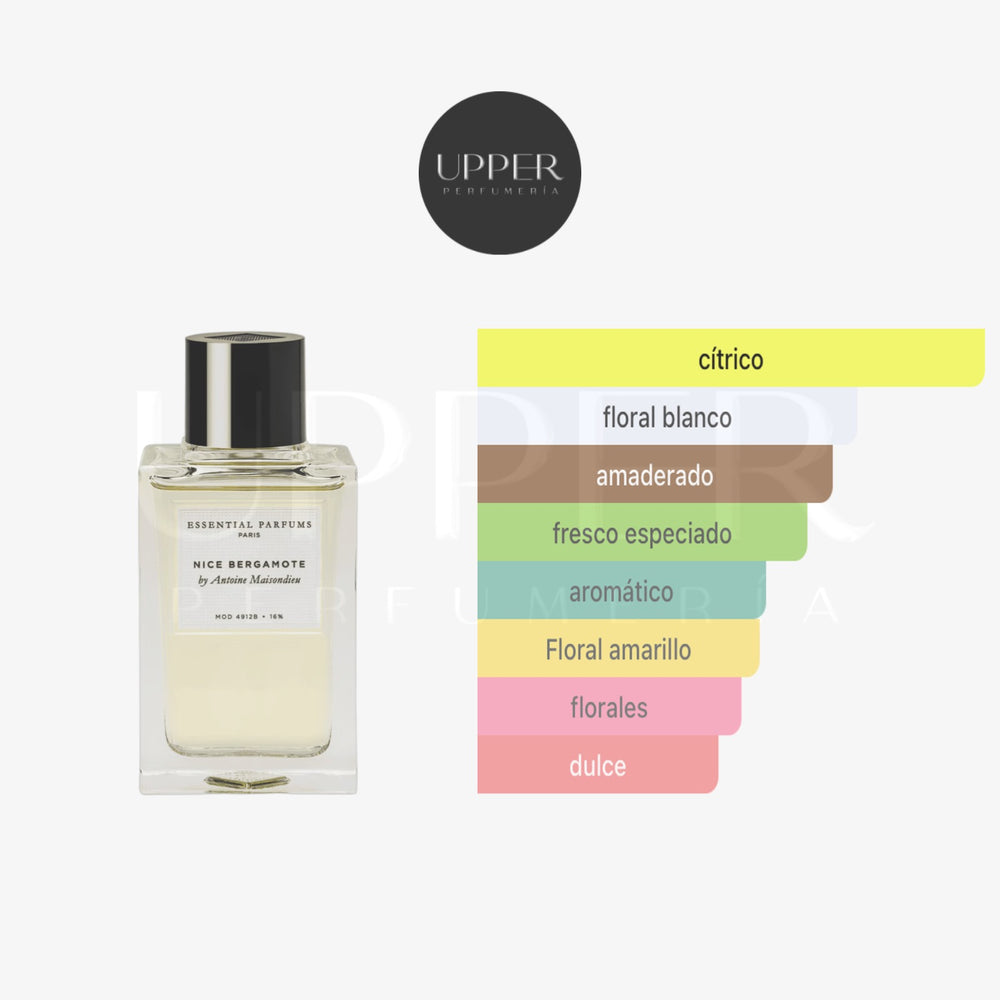 Notas olfativas Essential Parfums Nice Bergamote EDP Unisex