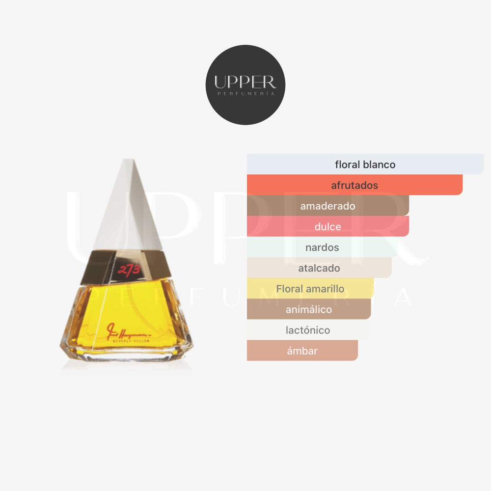 Notas olfativas de Fred Hayman 273 Rodeo Drive con nardos, durazno, gardenia, ámbar y sándalo
