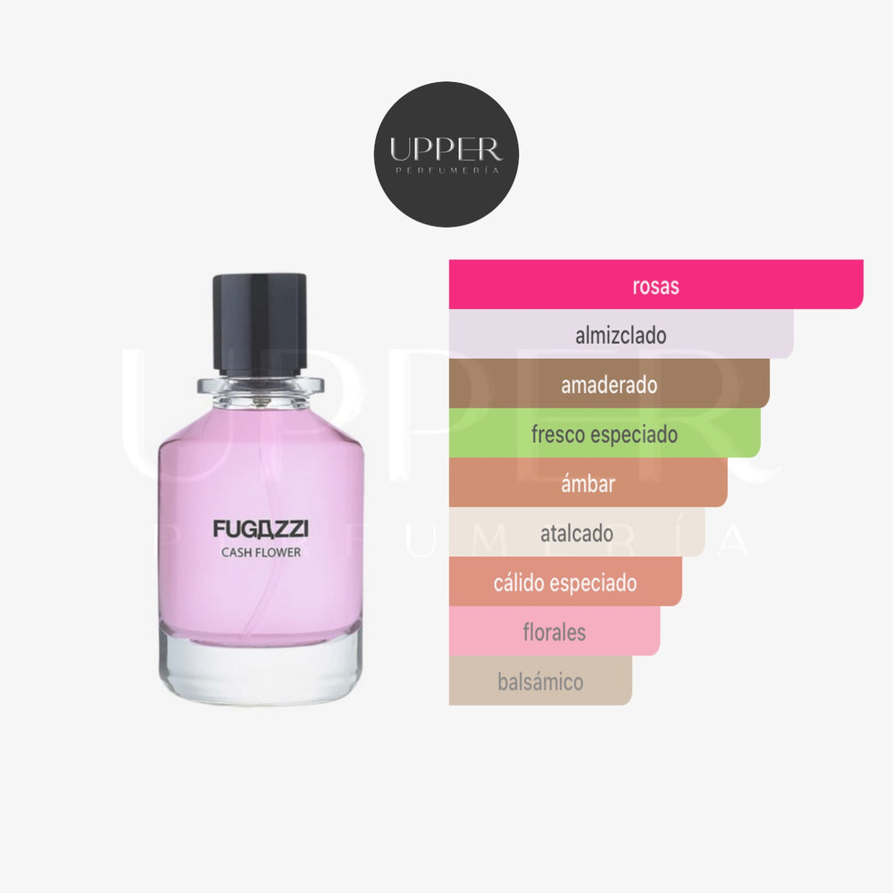 Notas olfativas de Fugazzi Cash Flower Extrait de Parfum con rosa, pimienta, madera de cachemira y sándalo