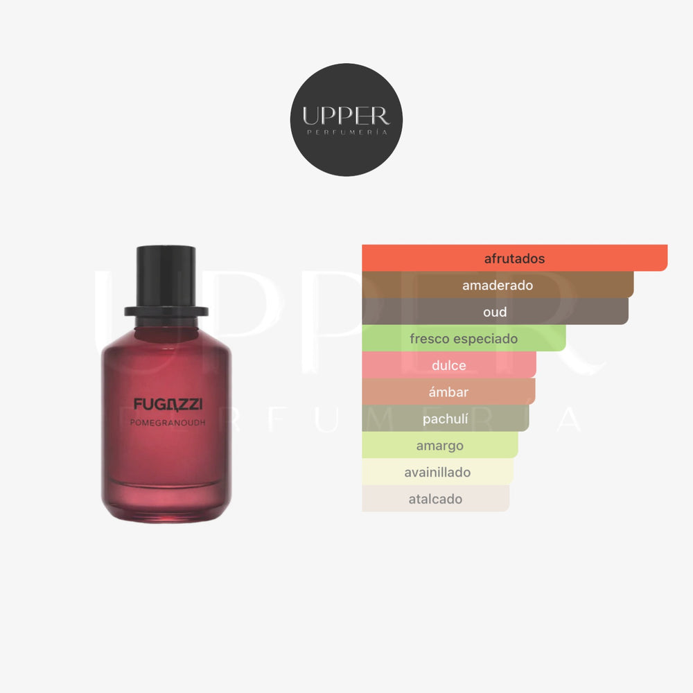 Notas olfativas de Fugazzi Pomegranoudh Eau de Parfum con granada, frutos rojos, oud y vainilla