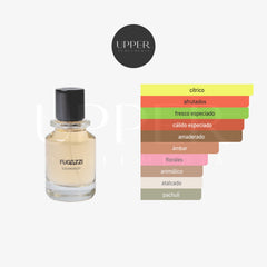 Notas olfativas de Fugazzi Sugardaddy Eau de Parfum con mandarina, grosella negra, Cashmeran y ámbar gris