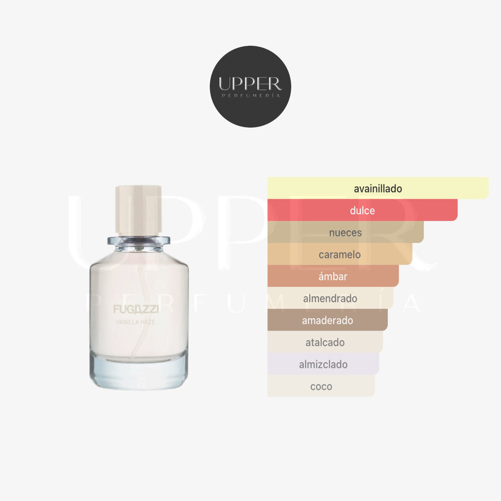 Notas olfativas de Fugazzi Vanilla Haze Eau de Parfum con vainilla, almendra, avellana y crème brûlée