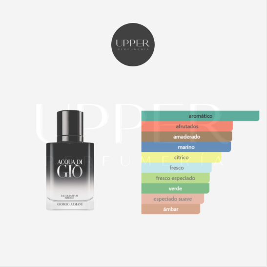 Notas olfativas de Giorgio Armani Acqua Di Giò Eau De Parfum Intense hombre con notas marinas, bergamota, lavanda y pachulí en Colombia