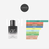 Notas olfativas de Giorgio Armani Acqua di Giò EDP Intense con manzana verde, bergamota, notas marinas, salvia y ámbar