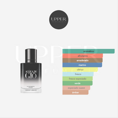 Notas olfativas de Giorgio Armani Acqua Di Giò Eau De Parfum Intense hombre con notas marinas, bergamota, lavanda y pachulí en Colombia