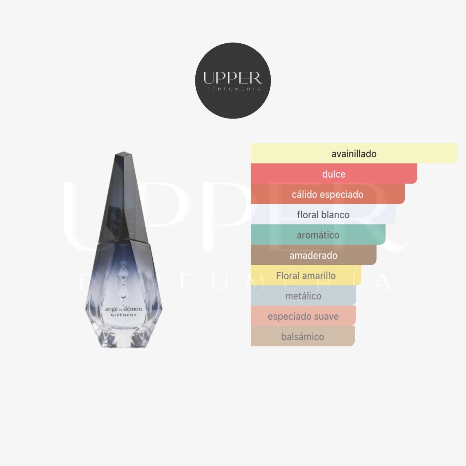Notas olfativas Givenchy Ange Ou Démon EDP Mujer