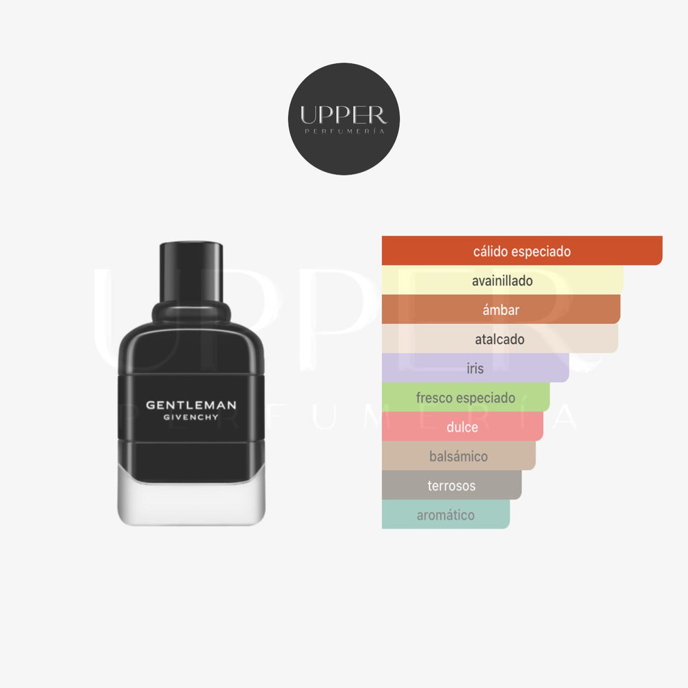 Notas olfativas de Givenchy Gentleman EDP con pimienta, lavanda, iris, pachulí y vainilla negra