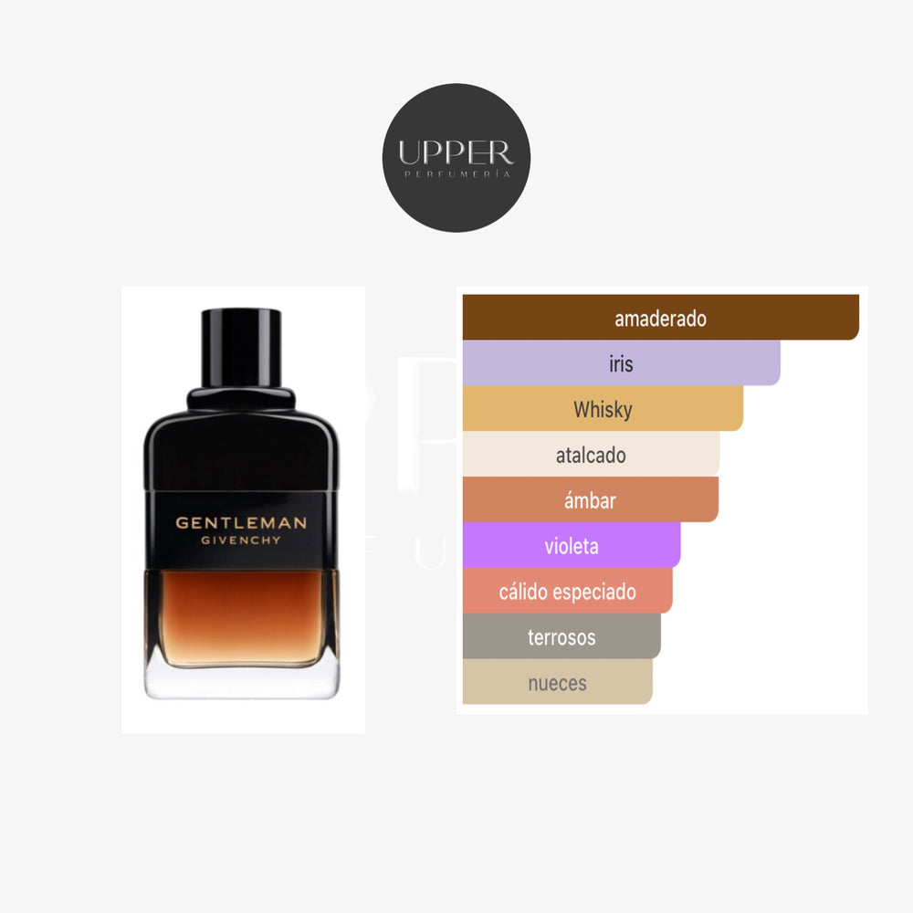 Notas olfativas de Givenchy Gentleman Réserve Privée con whisky, castaña, iris, benjuí, cedro, vetiver y pachulí