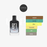 Notas olfativas de Givenchy Gentleman Society Sport con cítricos, lavanda, narciso, vetiver y maderas ambarinas