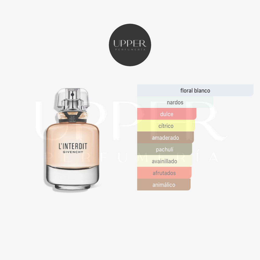 Notas olfativas de Givenchy L’Interdit EDP con flor de azahar, jazmín, nardo, vetiver y pachulí