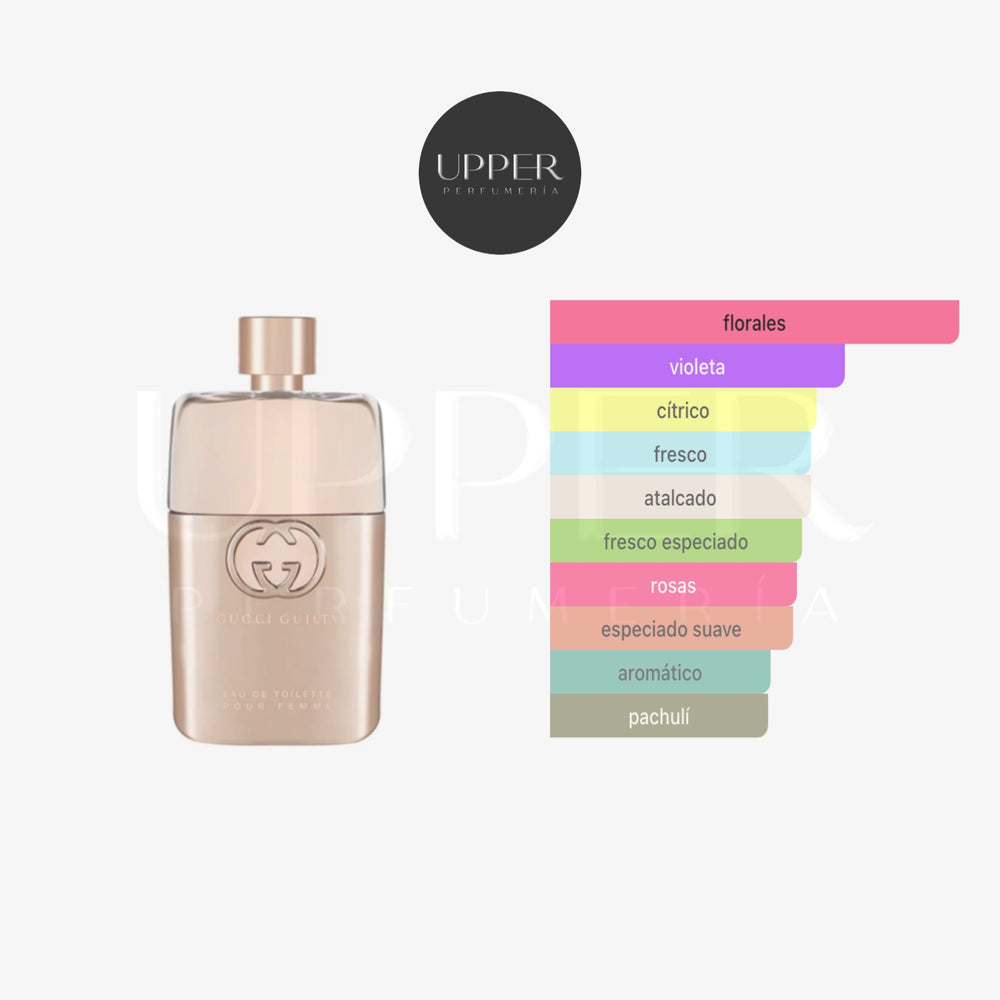 Notas olfativas de Gucci Guilty Pour Femme EDP con bergamota, pimienta rosa, lila, violeta, rosa, ámbar y pachulí