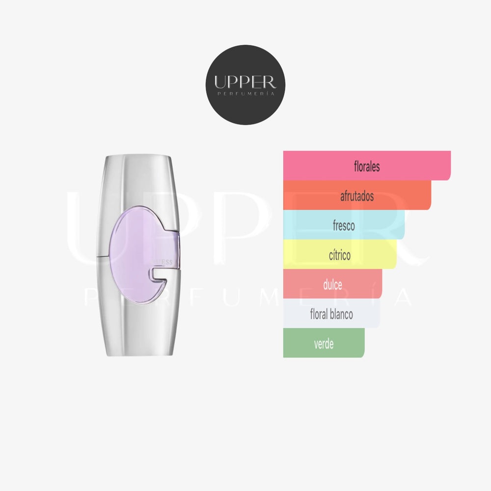 Notas olfativas de Guess For Women EDP con manzana, mandarina, fresa, magnolia, peonía, durazno, almizcle y ámbar