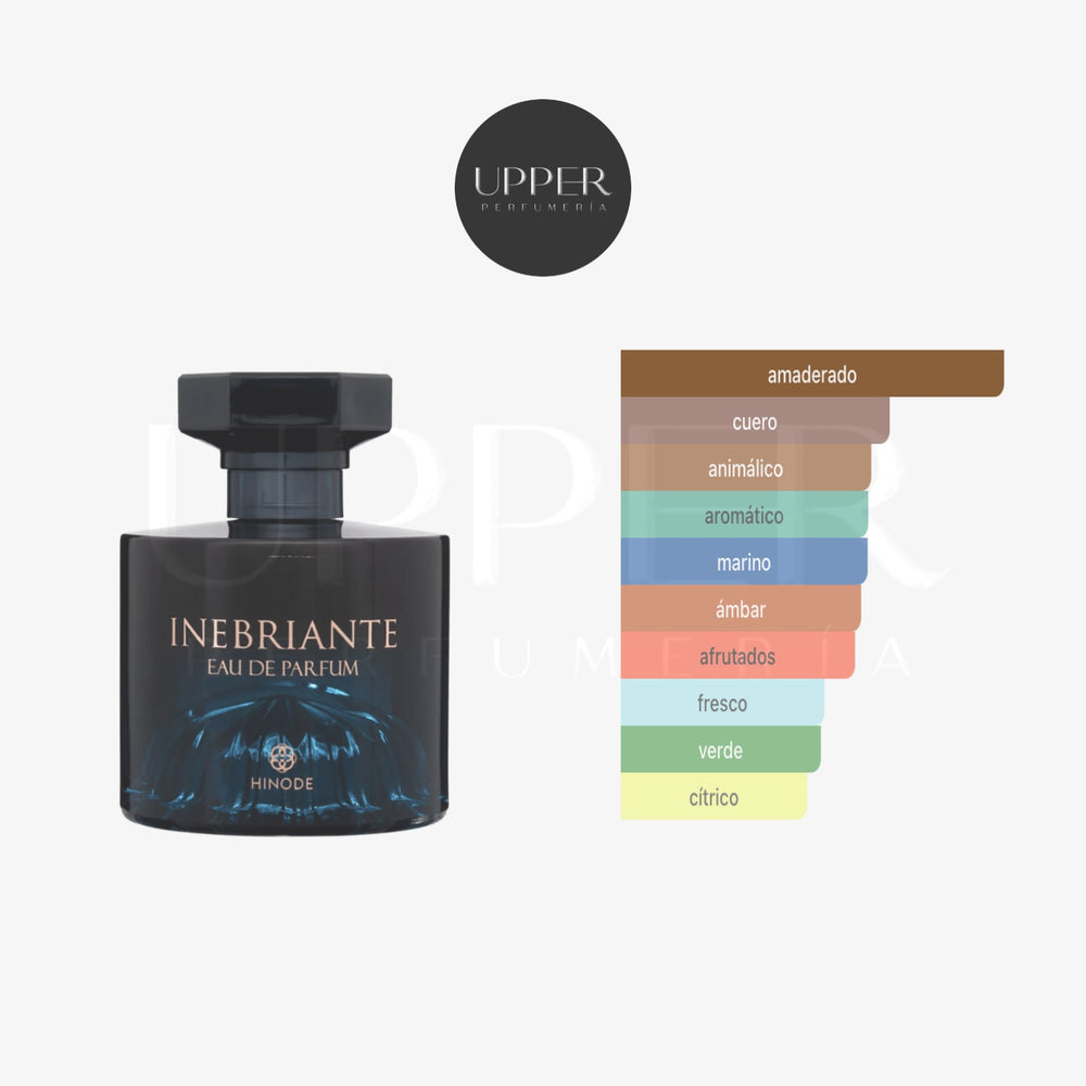 Notas olfativas de Hinode Inebriante EDP hombre