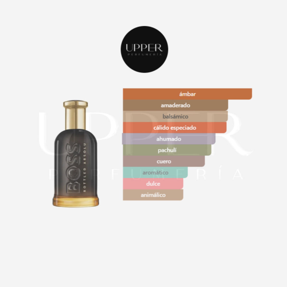 Notas olfativas de Hugo Boss Bottled Absolu con manzana, cardamomo, incienso, pachulí, cedro y cuero