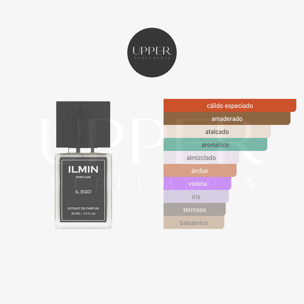 Notas olfativas ILMIN IL Ego Extrait de Parfum Unisex