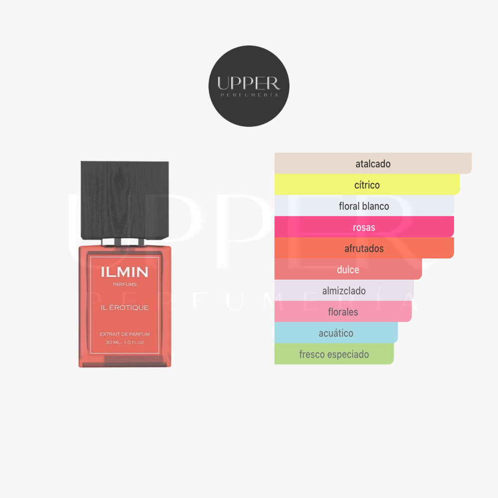 Notas olfativas ILMIN IL Érotique Extrait de Parfum Unisex