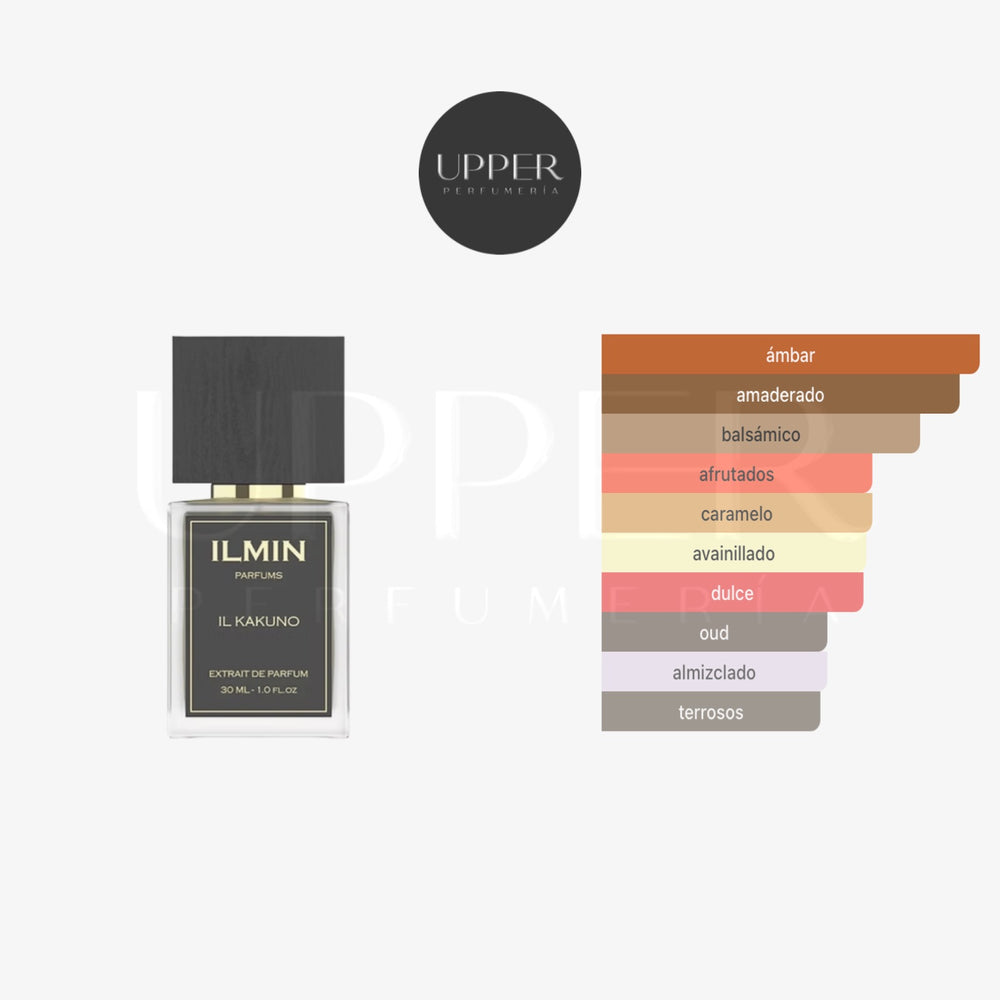 Notas olfativas ILMIN IL Kakuno Extrait de Parfum Unisex