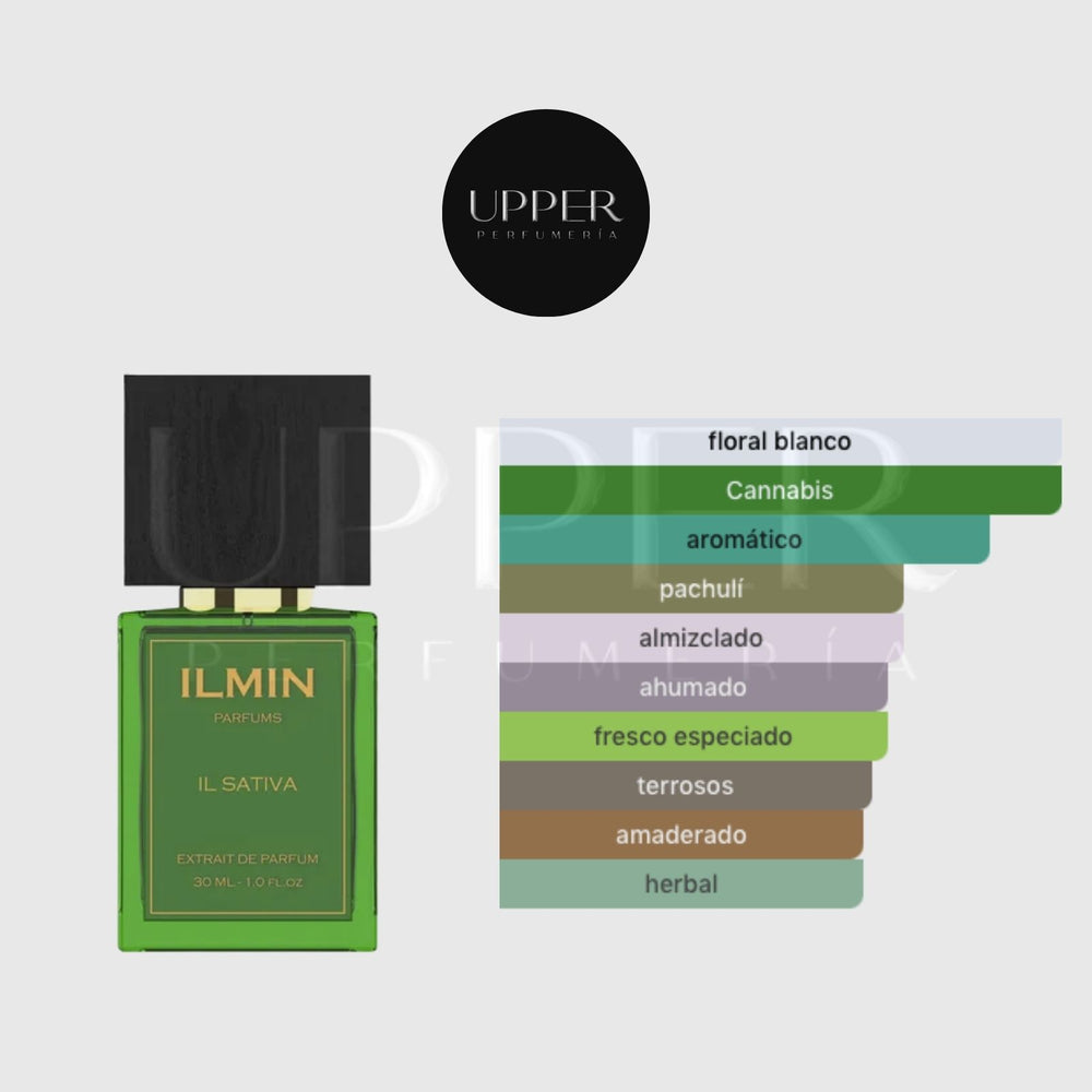 Notas olfativas de Ilmin Il Sativa Extrait de Parfum con cannabis, hoja de laurel, bergamota, limón, jazmín, pachulí, pimienta negra, cardamomo, almizcle blanco, musgo de roble, ámbar e incienso