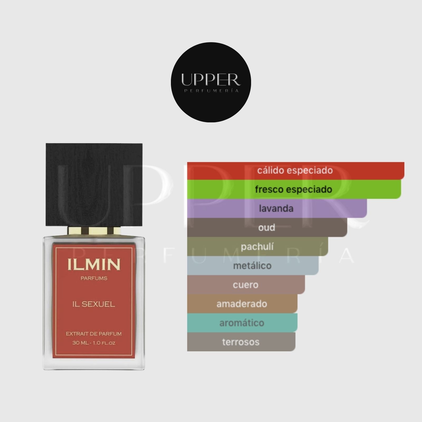Notas olfativas de Ilmin Il Sexuel Extrait de Parfum con lavanda, azafrán, nuez moscada, pachulí y oud