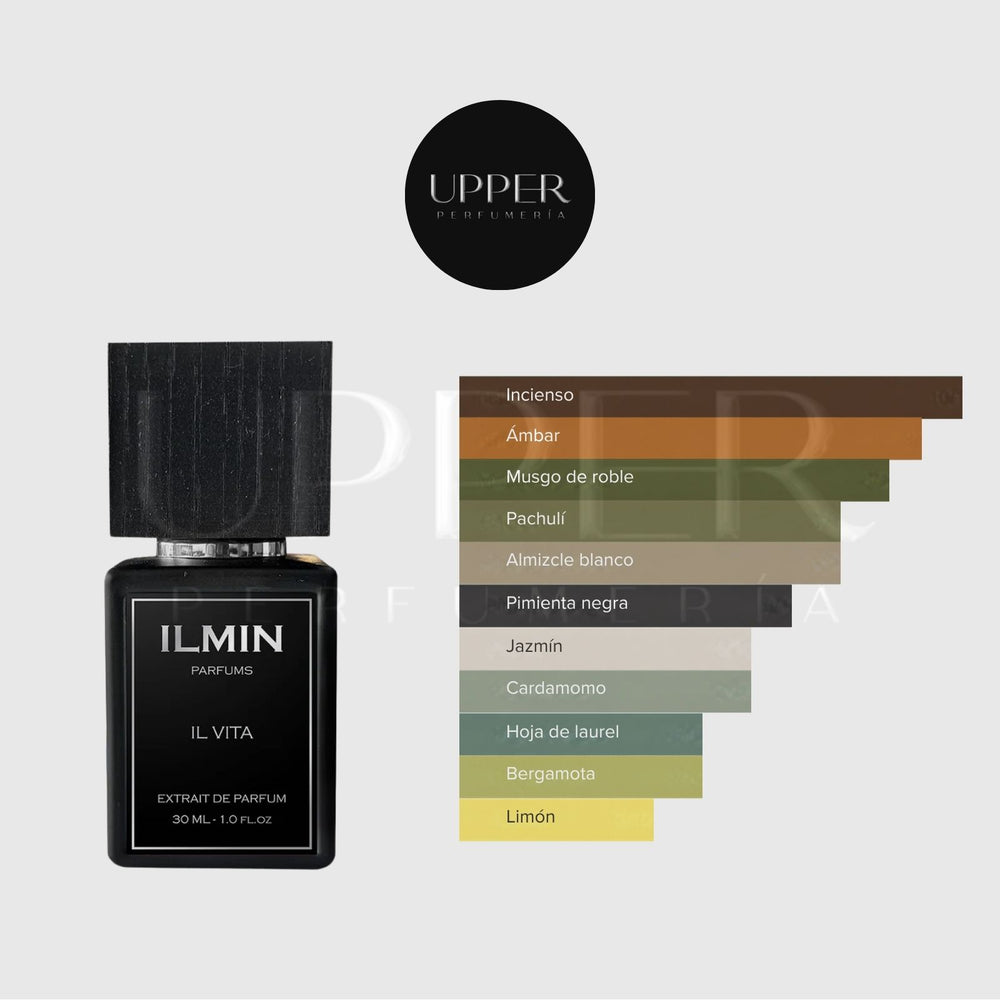 Notas olfativas de Ilmin Il Vita Extrait de Parfum con maracuyá, limón, bergamota, pera, rosa, tabaco y sándalo