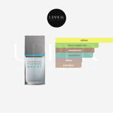 Notas olfativas de Issey Miyake L'Eau d'Issey Pour Homme Sport con toronja, bergamota, cuero y vetiver